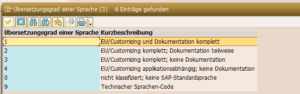 SAP Anmeldesprache auswählen und ändern